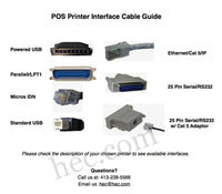 POS Printer Interface Cable Guide